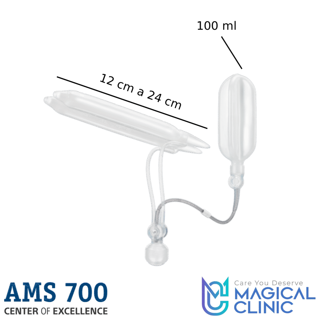 protesi peniena dimensioni